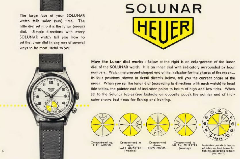 catalogo dell'epoca in cui viene descritto l'Heuer Solunar