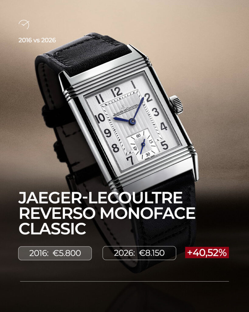 Listini a confronto: 2016 vs 2026