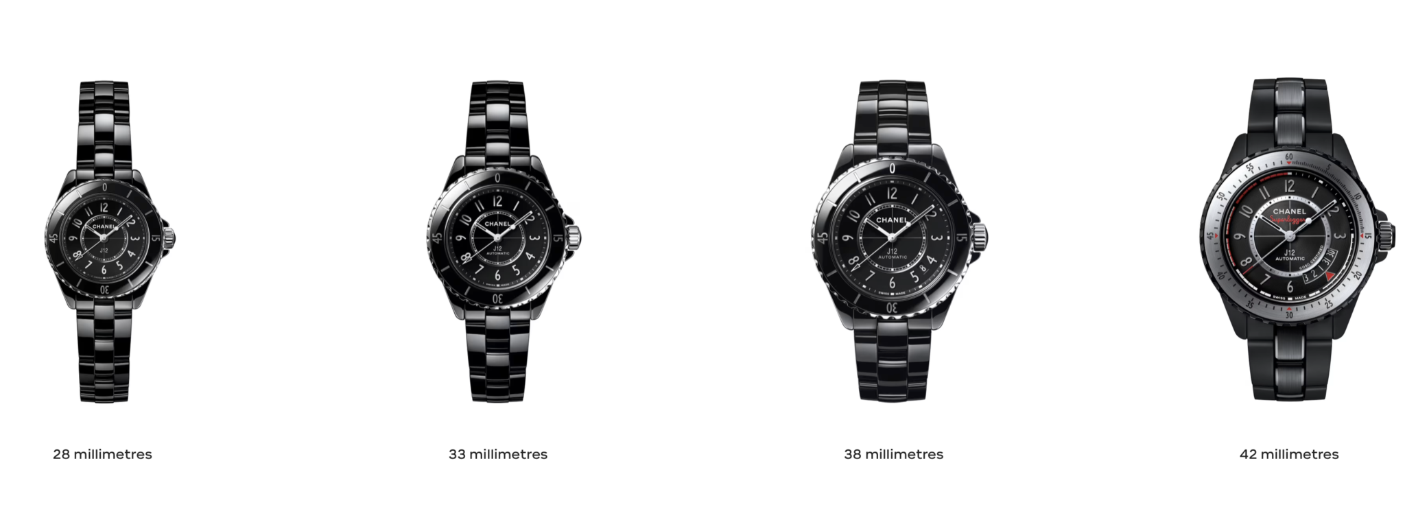 The Evolution of the J12 Collection | Credits: Chanel Horlogerie
