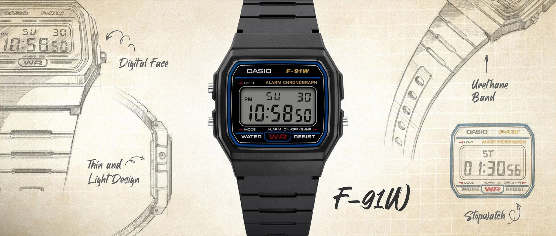 Casio F-91W Starting Watches